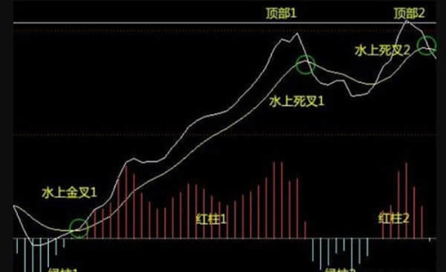 又出事了？特斯拉召回超万台Cybertruck